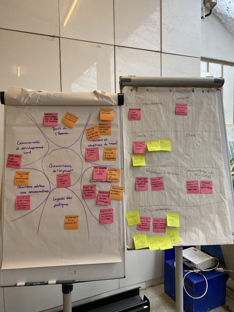 Photo de tableaux évoquant des actions RSE à mettre en place